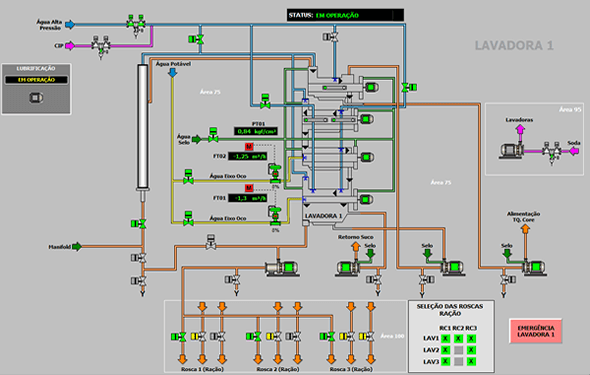 Flex Process Lavadora de Suco